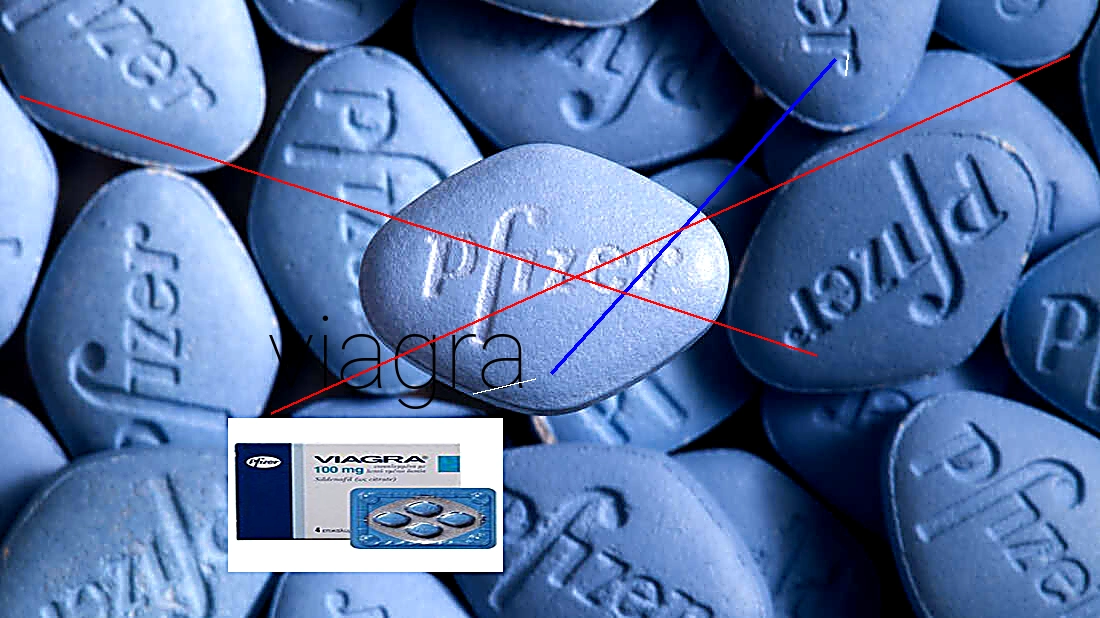 Les prix du viagra